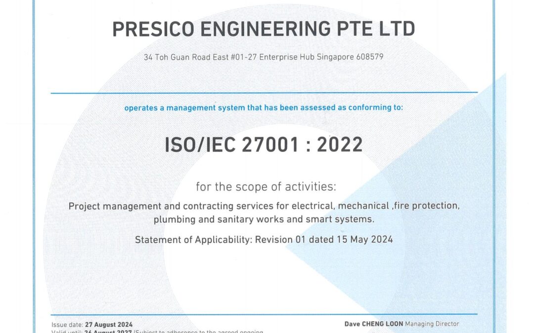 ISO 27001:2013